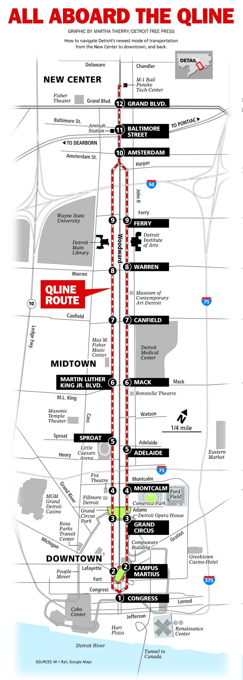 Detroit xe điện bản đồ